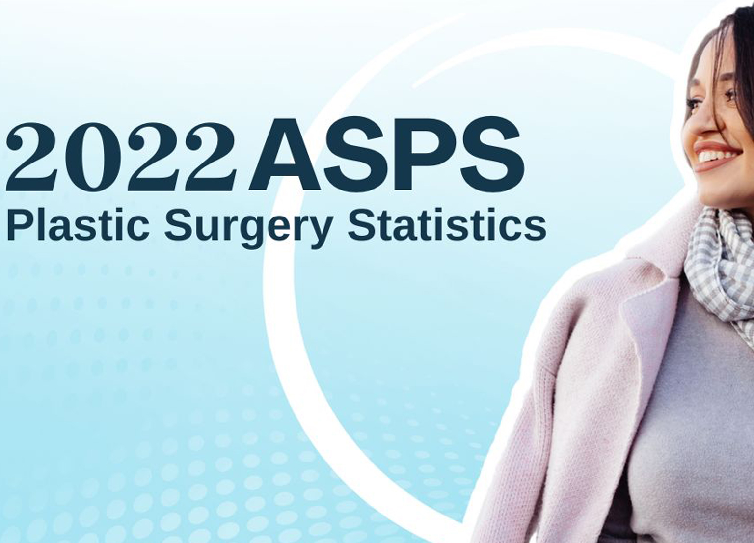 ASPS: U.S. plastic surgery volume statistics in 20...