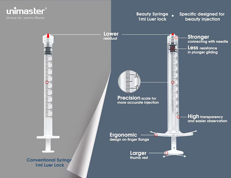 1ml PC cosmetic syringe