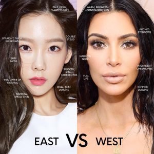 Changes in East Asian Aesthetics